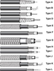 RF Coaxial Cables - Polyethylene Dielectric - Image