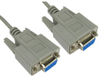 Serial Cables - 2863537 - RS Components, Ltd.