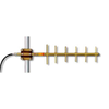 RF Antennas - Y8966 - Quarktwin Technology Ltd.