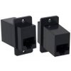 Ethernet Couplers - 297820 - RS Components, Ltd.