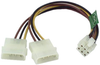 L1059 - Cable Depot Inc.