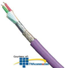 Belden Multi-Conductor - Continuous Armor DataBus.. - 183079A - TelephoneStuff.com