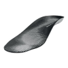 Insoles - 313391 - RS Components, Ltd.