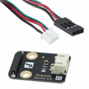 Expansion Boards, Daughter Cards - 1738-1092-ND - DigiKey