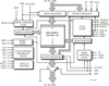512K x 36 TeraSync FIFO, 2.5V -- 72T36135ML5BB - Image