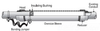 Rigid/EMT Conduit Expansion/Deflection Joint -- EXPB-125 - Image