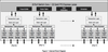 32-lane, 8-port PCIe Gen2 System Interconnect Switch - 89H32H8G2ZCBLG8 - Integrated Device Technology
