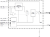 8-output Differential Buffer for PCIe Gen 2 and QPI - 9DB823BGLFT - Integrated Device Technology