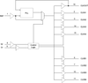 3.3V Zero Delay Clock Buffer -- 2309A-1DCG - Image
