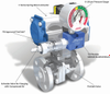 Thermal Shutoff Valve -- TSV Series - Image