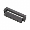 Free Hanging, Panel Mount - 23-0875682463-ND - DigiKey