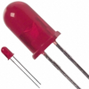 LED Indication - Discrete - HLMP-3301 - ODG (Origin Data Global)