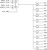 Low Skew,1-to-9 Differential-to-HSTL Fanout Buffer -- 852911AVILFT - Image