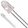 LED Indication - Discrete - MV8114-ND - DigiKey