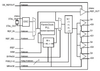 FemtoClock Crystal-to-0.7V Differential - 841484DKILF - Integrated Device Technology