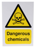 Warning Signs - 7631620 - RS Components, Ltd.