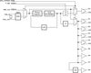 FemtoClock Crystal/LVCMOS-to-LVDS/LVCMOS Frequency Synthesizer - 8440259EKI-45LFT - Integrated Device Technology