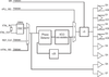 FemtoClock Crystal/LVCMOS-to-LVDS/LVCMOS Frequency Synthesizer - 8440258CK-46LFT - Integrated Device Technology