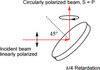 Phase Retarding Mirrors - Image
