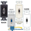Hubbell Advantage Outlet Frames, Loaded - ISFD15 - TelephoneStuff.com