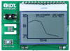 Eval Kit, Temperature & Humidity Sensor; Kit Application Type Renesas - 67AC8610 - Newark, An Avnet Company