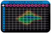 Discover Cards -  - ThermometerSite.com