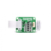 Display Development Tools -- 101360 - Image