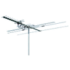 RF Antennas - ANT2280 - Quarktwin Technology Ltd.