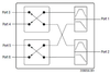 0.7 to 3.8 GHz DPDT Switch Module - SKY13630-11 - Skyworks Solutions, Inc.