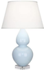 A676X Lamps-Table Lamps - 311327 - Capital Lighting, Inc.