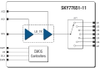 SkyLiTE™ Multimode Multiband Power Amplifier Module - SKY77651-11 - Skyworks Solutions, Inc.