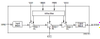 3400 to 3600 MHz Wide Instantaneous Bandwidth High-Efficiency Power Amplifier - SKY66313-11 - Skyworks Solutions, Inc.