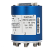RF Switches - 2201-R574F82225-ND - DigiKey