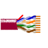 NanoSkew™ 4-24 AWG pairs, CMR - 7987R - Belden Inc.