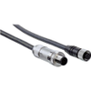 Circular Cable Assemblies - 1882-2099209-ND - DigiKey