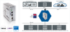 Multiprotocol Gateway for Connecting Ethernet Controllers to Databases, Management Systems and IoT Solutions -  - Softing Inc. Industrial Automation