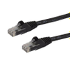 Ethernet Cable - 2873373 - RS Components, Ltd.