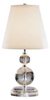 3306 Lamps-Accent Lamps - 455472 - Capital Lighting, Inc.