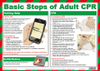 Safety Posters - 1811482 - RS Components, Ltd.