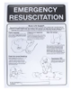 Safety Posters - 559568 - RS Components, Ltd.