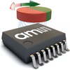 Logic IC - 507-AS5045B-ASST - ERSAELECTRONICS PTE. LTD.