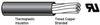 Wire for Appliances, Electronic Equipment - High Voltage Flame Resistant - U.L. AWM Style 1061 Series