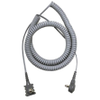 ESD Grounding - 2325491 - RS Components, Ltd.