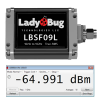 True RMS Power Sensors 4 kHz to 9 GHz - LBSF09L - LadyBug Technologies LLC
