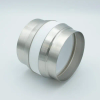 Ceramic Envelope, 10KV Isolation, 3.81″ Dia Kovar Tube Adapters - A0625-2-W - MPF Products, INC.