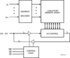 3.3V 128K x 8 Asynchronous Static RAM Center Power & Ground Pinout -- 71V124SA10TYG - Image