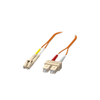 Fiber Optic Cables - 277-1146521-ND - DigiKey