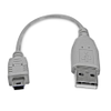 USB Cables - 1862829 - RS Components, Ltd.