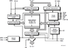16K x 18 SuperSync FIFO, 3.3V -- 72V265LA10PF - Image