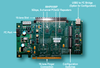 Evaluation Board for 89HP0508P Repeater, 16-lane, 5Gbps, PCIe2 -- 89KTP0508P
